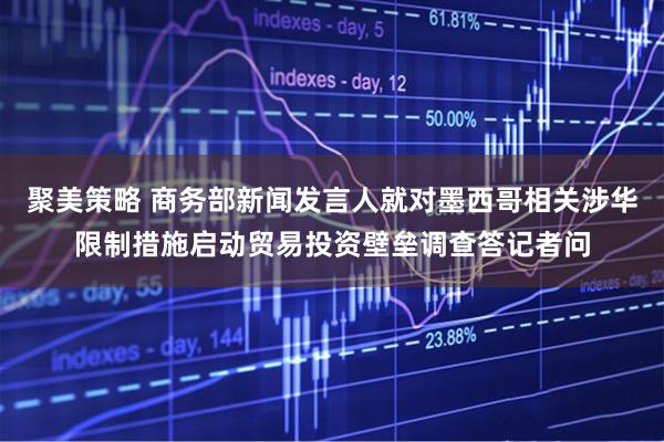 聚美策略 商务部新闻发言人就对墨西哥相关涉华限制措施启动贸易投资壁垒调查答记者问